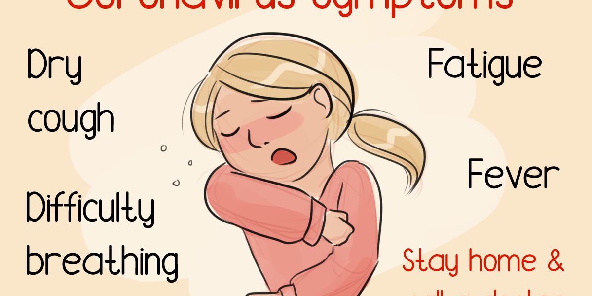 COVID-19_Coronavirus_Symptoms COVID symptomy